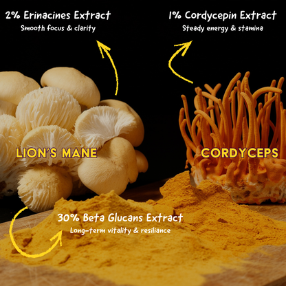 Organic Energy Balls